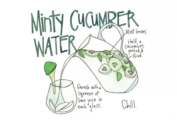 An illustration of how to make cucumber water.
